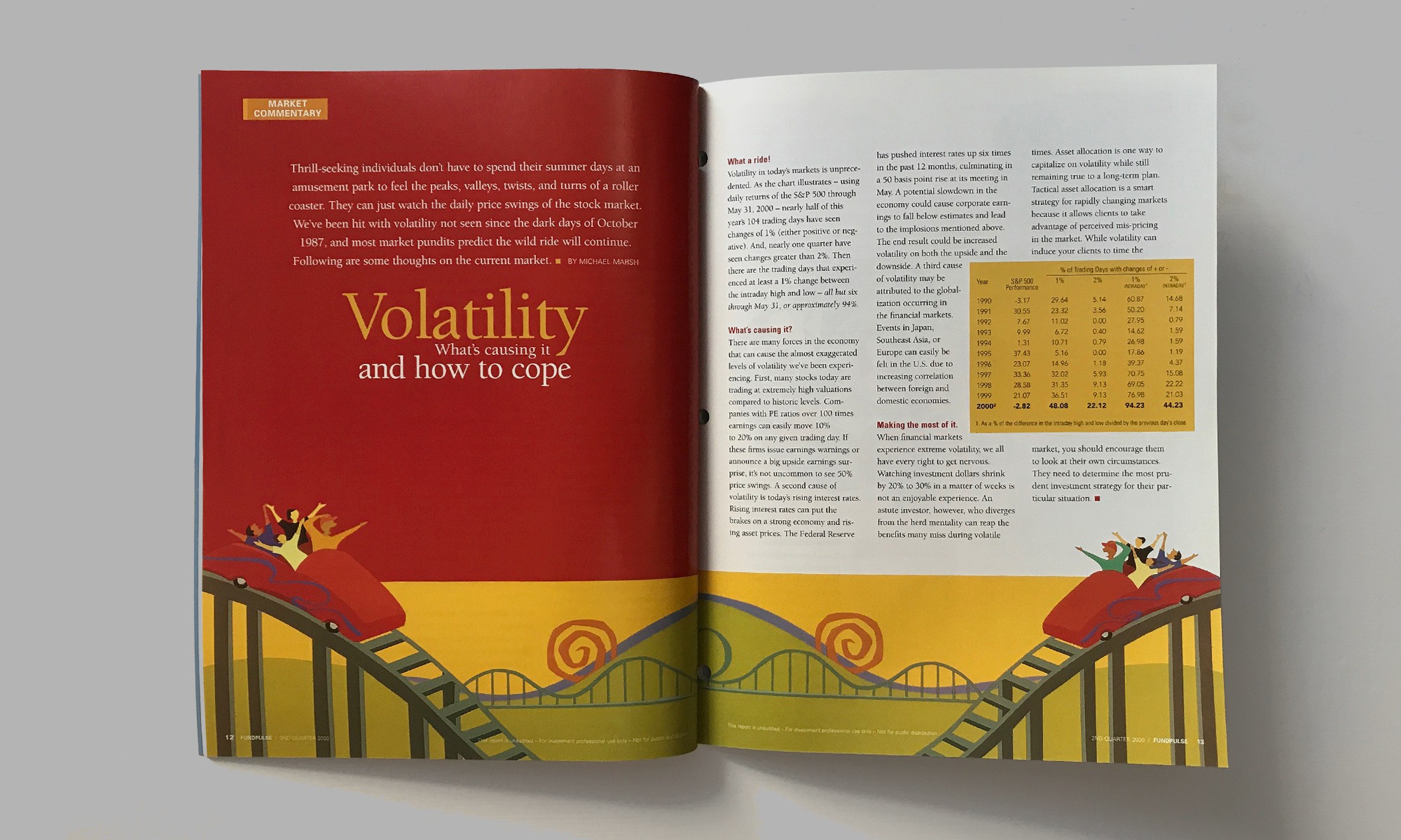 Volatility_layout1